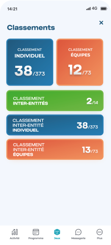 Capture d'écran du jeu Challenge inter-entité