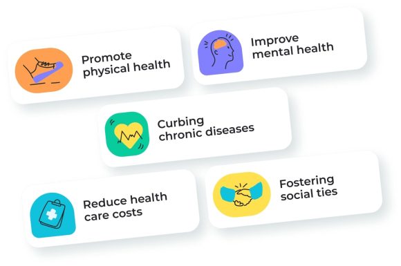 Strengthen your physical health, boost your mental health, help prevent chronic diseases, reduce health-related costs, strengthen and help develop social bond