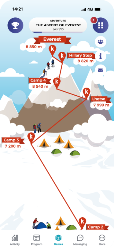 Screenshot of the game Adventure Everest