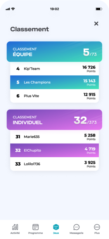 Capture d'écran du classement du jeu Challenge version multi couleurs